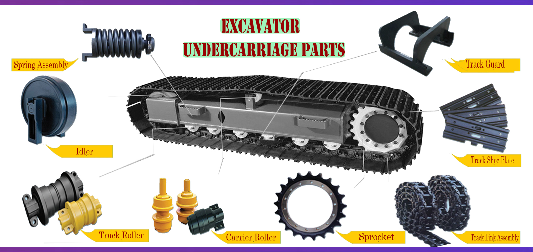 New Excavator Undercarriage Parts