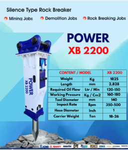 power xb2200