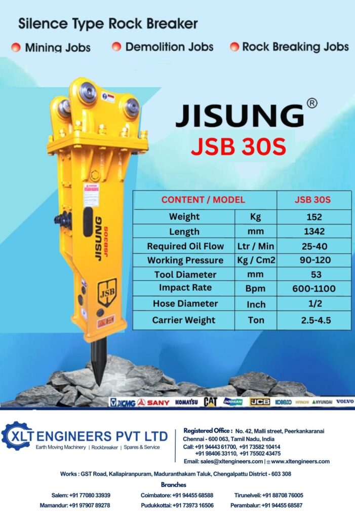 Rock breaker supplier in salem